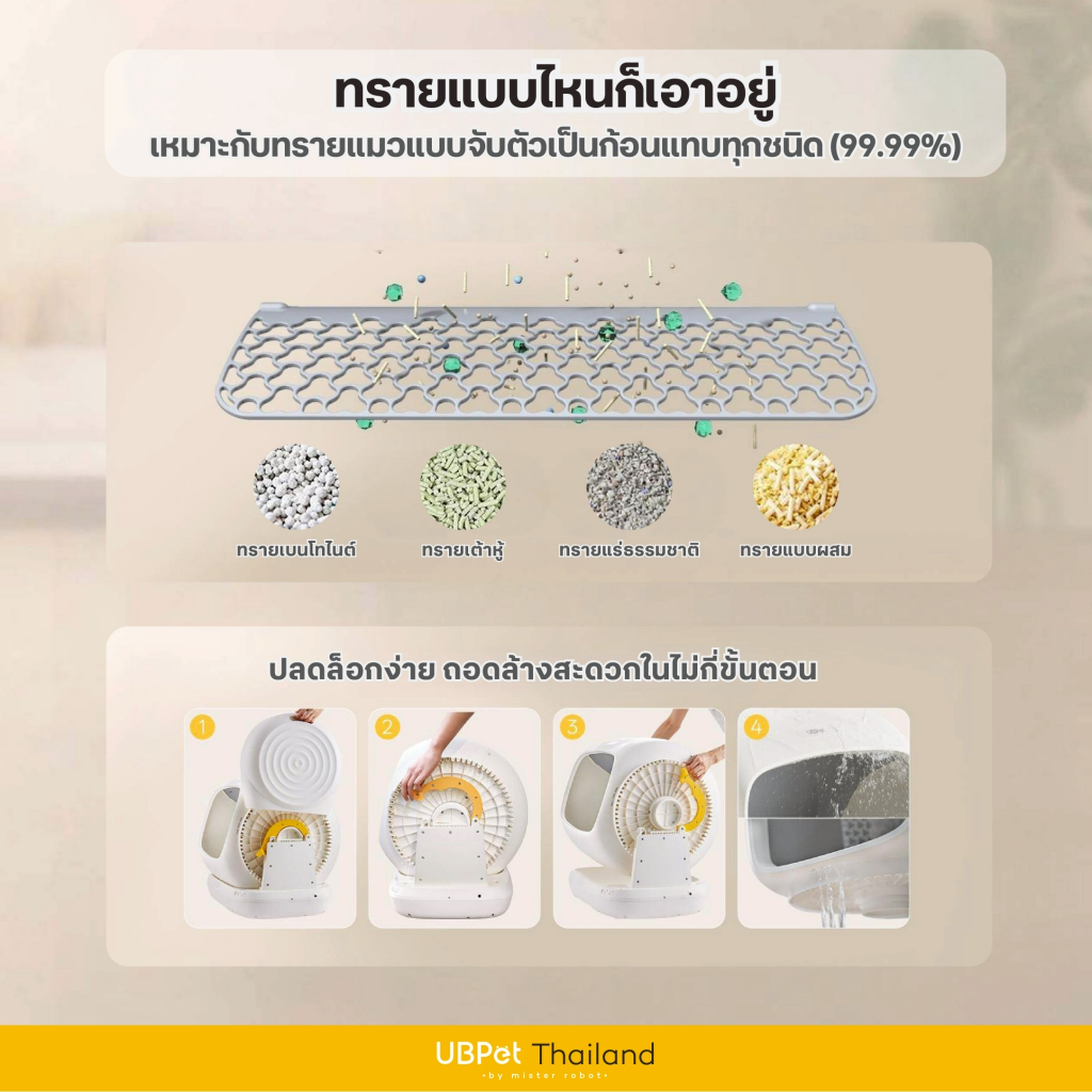 ภาพเพิ่มเติมของ ❗ พร้อมส่ง [ 𝐍𝐄𝐖 𝟐𝟎𝟐𝟔 ] Mister Robot x UBPet ห้องน้ำแมวอัตโนมัติ Cat Litter Box รุ่น C41 รุ่นอัพเกรดใหม่ล่าสุด!!