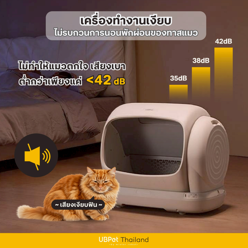 ภาพเพิ่มเติมของ ❗ พร้อมส่ง [ 𝐍𝐄𝐖 𝟐𝟎𝟐𝟔 ] Mister Robot x UBPet ห้องน้ำแมวอัตโนมัติ Cat Litter Box รุ่น C41 รุ่นอัพเกรดใหม่ล่าสุด!!