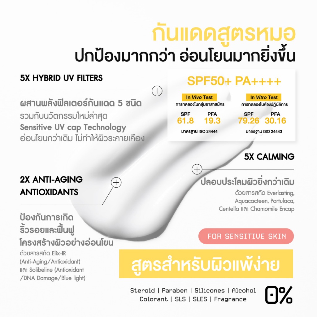 ภาพเพิ่มเติมของ SKINPRO Rx Sunscreen For Sensitive Skin SPF50+ PA++++ 30 g. ครีมกันแดด สำหรับผิวบอบบาง แพ้ง่าย