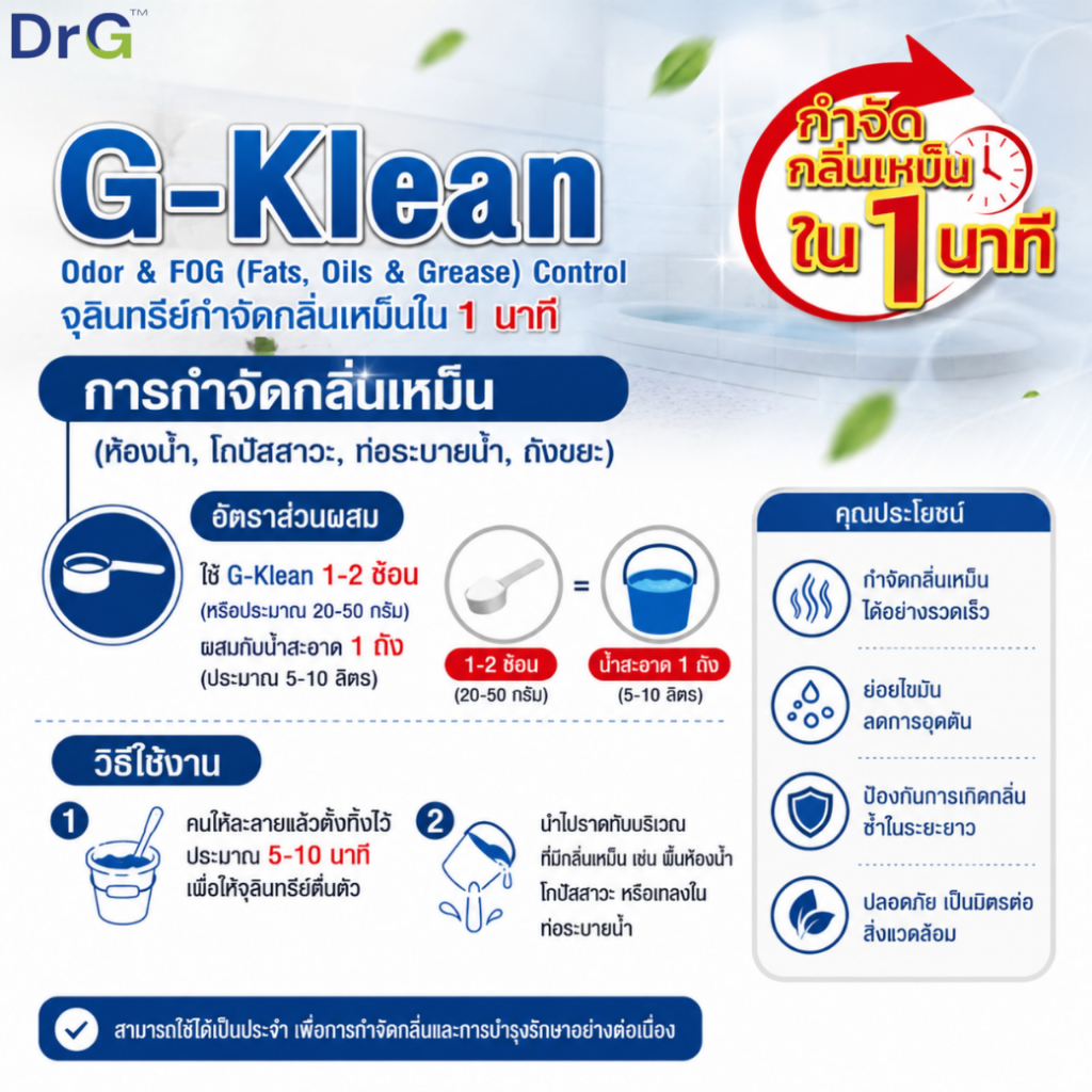 ภาพเพิ่มเติมของ ( Set 2+1) G-Bio Cat 50g.2 ซอง + G-Klean 50g. จุลินทรีย์ดับกลิ่นเหม็นทรายแมว และแก้ปัญหากลิ่นในบ้าน