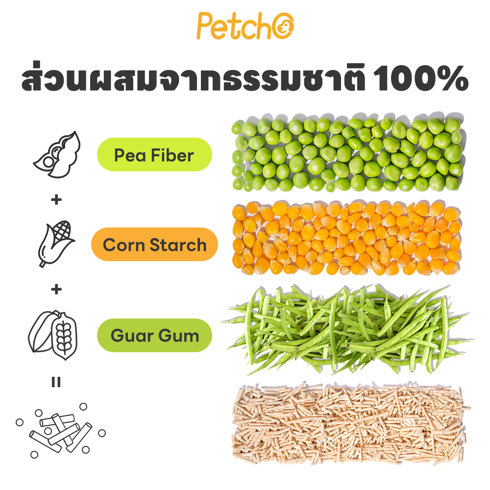 ภาพเพิ่มเติมของ Petcho ทรายแมวเต้าหู้ เกรดพรีเมียม ขนาดอนุภาคเล็ก 1.5 มม จับตัวเป็นก้อนเร็ว ดับกลิ่นดีเยี่ยม