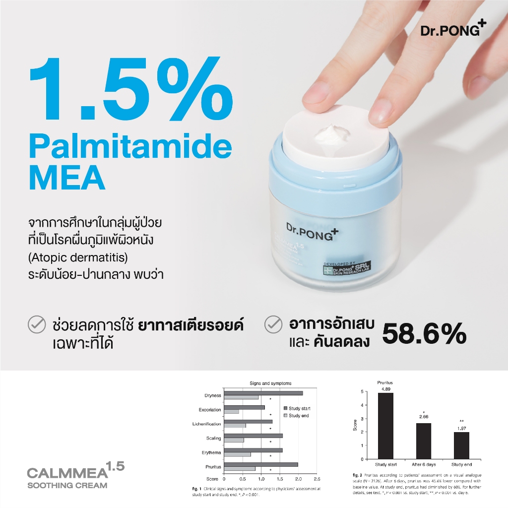 ภาพเพิ่มเติมของ [ฟรี! ของแถม] Dr.PONG CalmMEA 1.5 soothing cream  มอยส์เจอร์ไรเซอร์ บำรุงผิวชุ่มชื้น ลดผิวอักเสบ แดงคัน ปลอบประโลมผิว