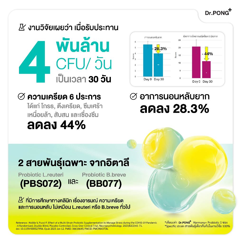 ภาพเพิ่มเติมของ [ช้อปครบ รับฟรี!]  Dr.PONG Harmony Probiotic โพรไบโอติก กรอกปาก  จุลินทรีย์ดีบำรุงสมอง