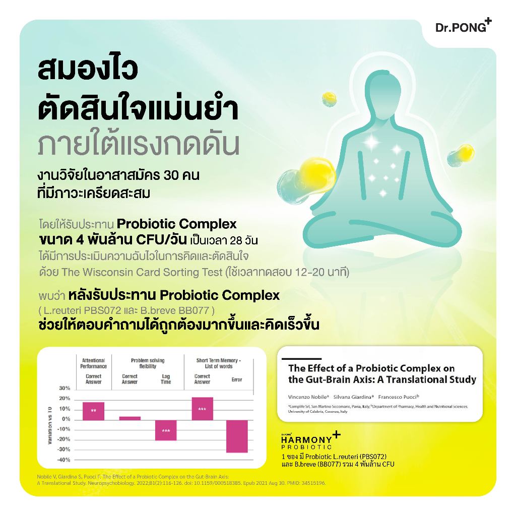 ภาพเพิ่มเติมของ [ช้อปครบ รับฟรี!]  Dr.PONG Harmony Probiotic โพรไบโอติก กรอกปาก  จุลินทรีย์ดีบำรุงสมอง