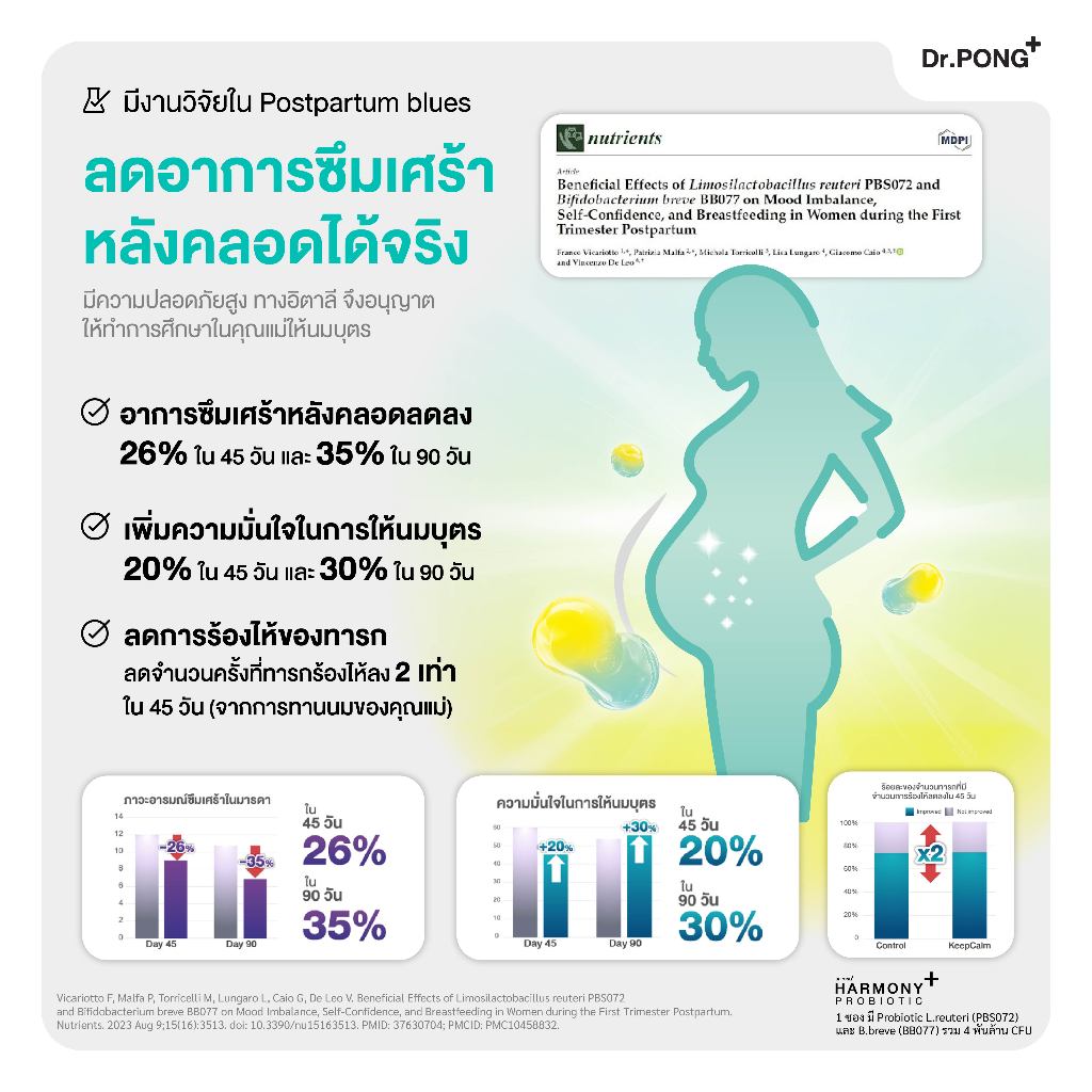 ภาพเพิ่มเติมของ [ช้อปครบ รับฟรี!]  Dr.PONG Harmony Probiotic โพรไบโอติก กรอกปาก  จุลินทรีย์ดีบำรุงสมอง