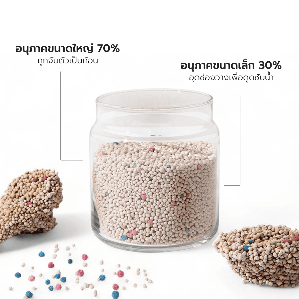 ภาพเพิ่มเติมของ ทรายแมว 10 ลิตร Petus Sand ทรายแมวเบนโทไนท์ กลิ่นหอม จับตัวเป็นก้อนไว 1ถุง-3ถุง