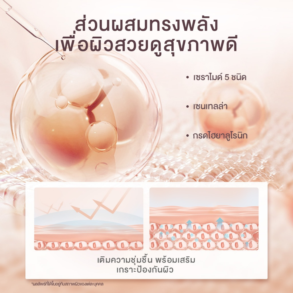 ภาพเพิ่มเติมของ SKINTIFIC Cover All Perfect Air Cushion รองพื้น คุชชั่น ปกปิดแน่น กันน้ำ คุมมัน 12 ชม. ผิวเนียน ปกป้องผิวจากแสงแดด