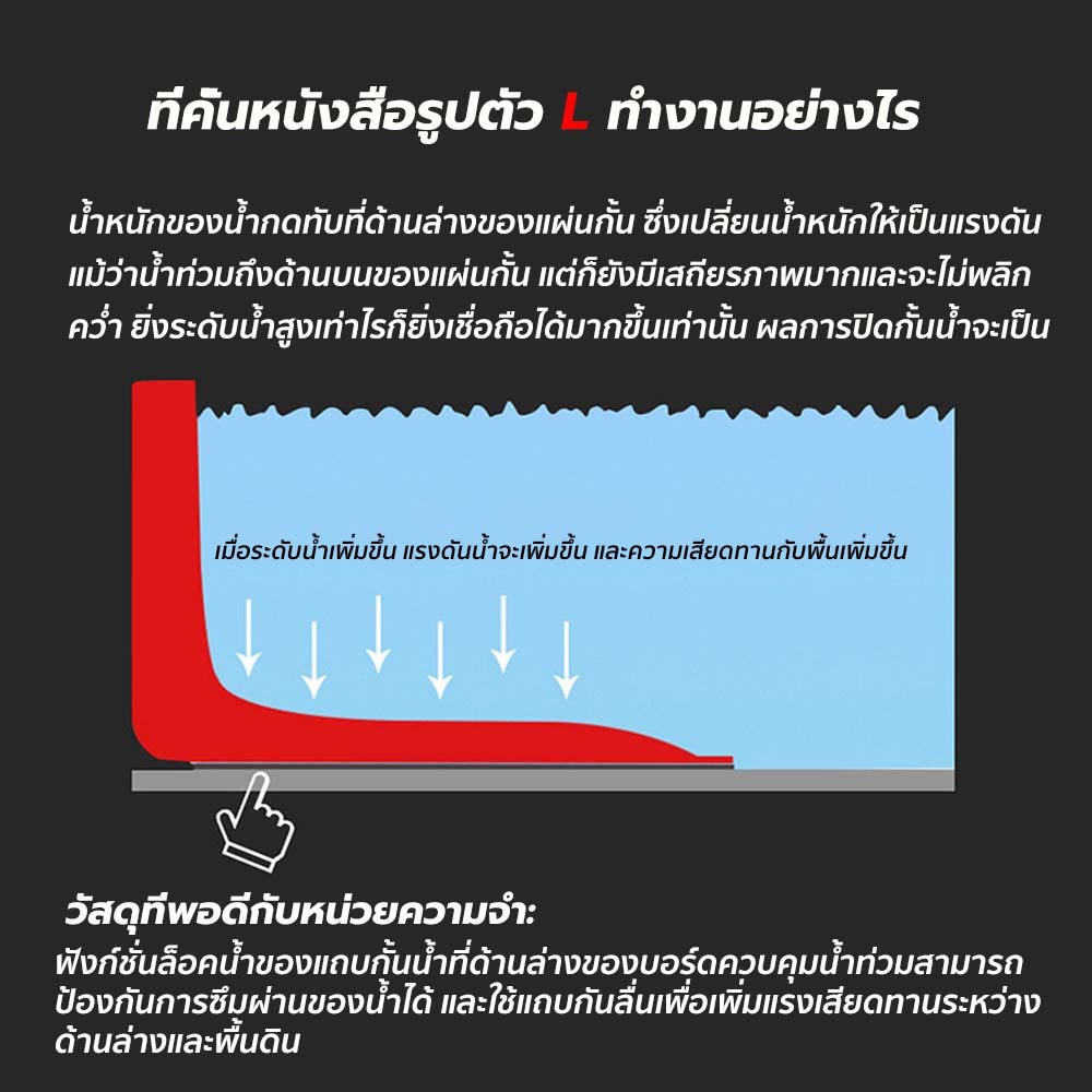 ภาพเพิ่มเติมของ พร้อมส่ง แผ่นกั้นน้ำท่วม ใช้ป้องกันน้ำท่วมหรือ เปลี่ยนทิศทางน้ำได้ กั้นน้ำท่วมเฉียบพลัน ชะลอน้ำ