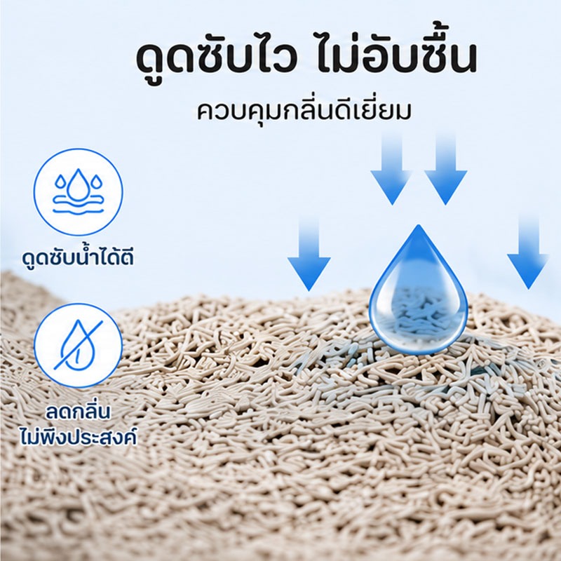 ภาพเพิ่มเติมของ ทรายแมวเต้าหู้ ทรายแมว6L ทรายเต้าหู้ Cat Litter（ทรายเบนโทไนท์/ทรายแมวผสม/ทรายเต้าหู้） ผลิตจากกากถั่วเหลืองธรรมชาติ
