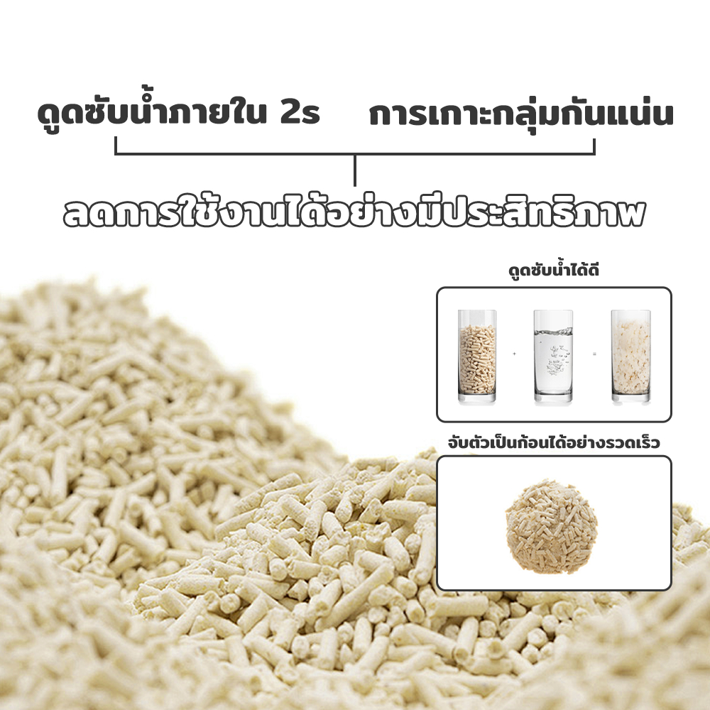 ภาพเพิ่มเติมของ Pawblic × Petcho🐾ทรายแมวเต้าหู้ ออร์แกนิค100% ทรายแมว tofu จับตัวเป็นก้อนเร็ว ขนาดอนุภาคเล็ก 1.5 มม ไร้ฝุ่น ดับกลิ่นดีเ