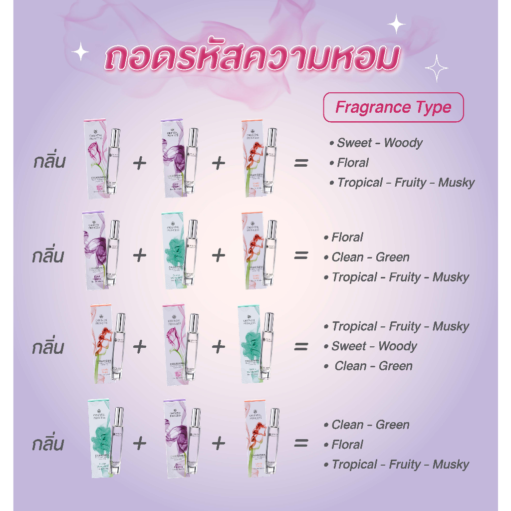 ภาพเพิ่มเติมของ Oriental Princess น้ำหอม Charisma The Art Of Fragrance Layering EDT 30 ml