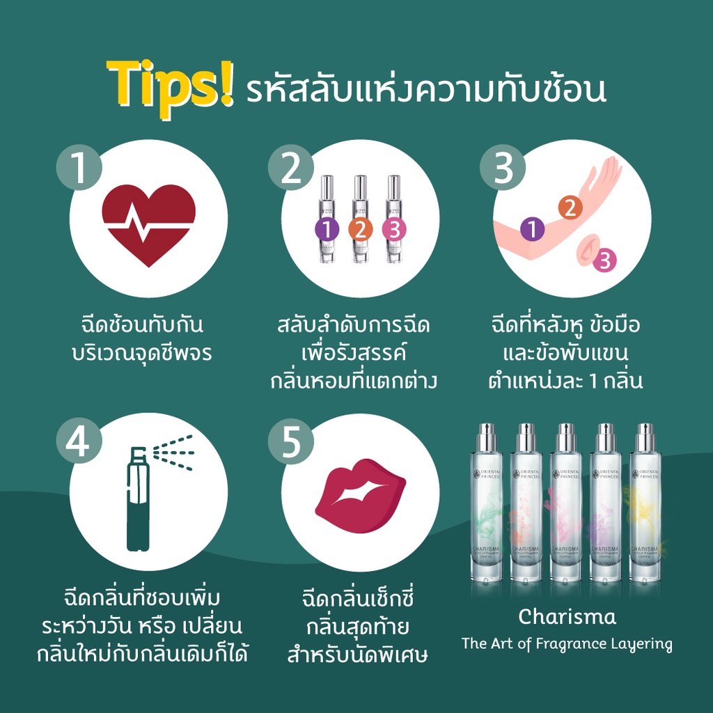 ภาพเพิ่มเติมของ Oriental Princess น้ำหอม Charisma The Art Of Fragrance Layering EDT 30 ml