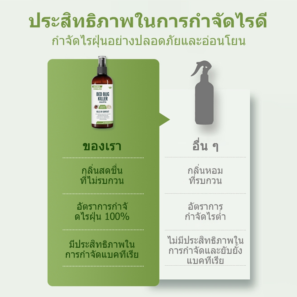 ภาพเพิ่มเติมของ CROWN สเปรย์กําจัดไรฝุ่น 300ML ช่วยนอนเด็ก ป้องกันไรฝุ่น ฆ่าเชื้อโรค
