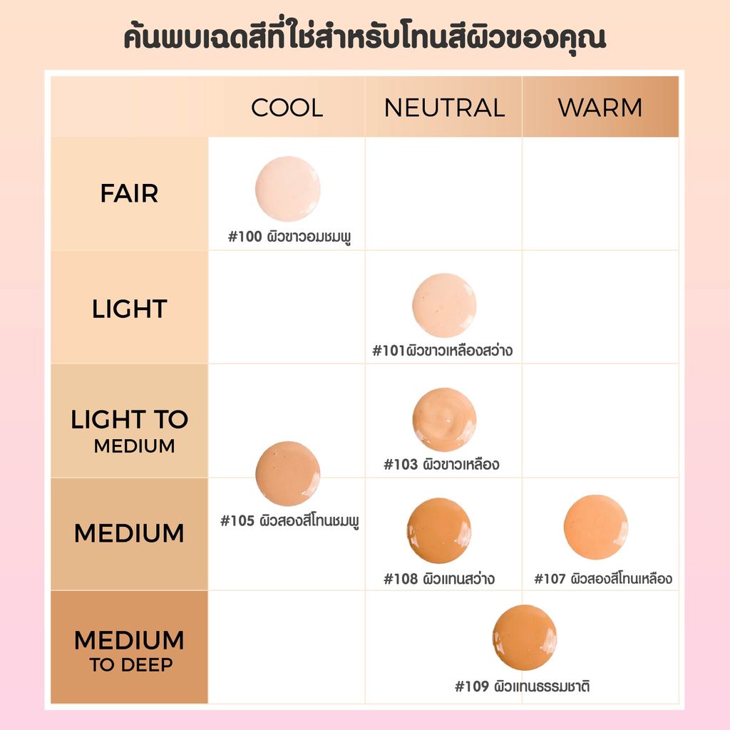 ภาพเพิ่มเติมของ ตะกร้าบริษัท [ ขนาด 30 g. ] PALA รองพื้น SPF50+PA+++ Soft Mist Long-Lasting Liquid Foundation
