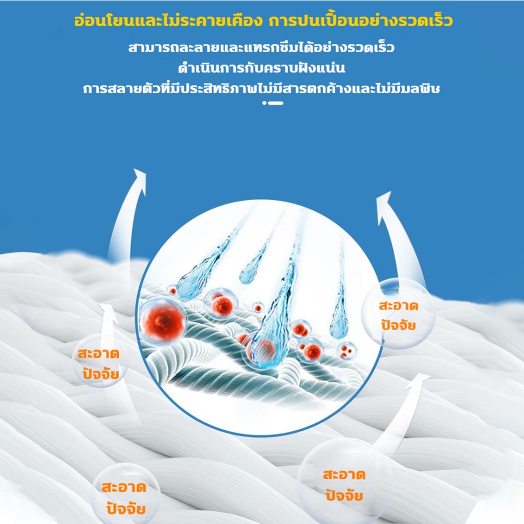 ภาพเพิ่มเติมของ สเปรย์ซักโซฟา 750ml แบบซักแห้ง สเปรย์ซักโซฟา ทำความสะอาดพรม โซฟา พรมปูพื้น แรงขจัดคราบ 3 เท่า สเปรย์ซักโซฟา