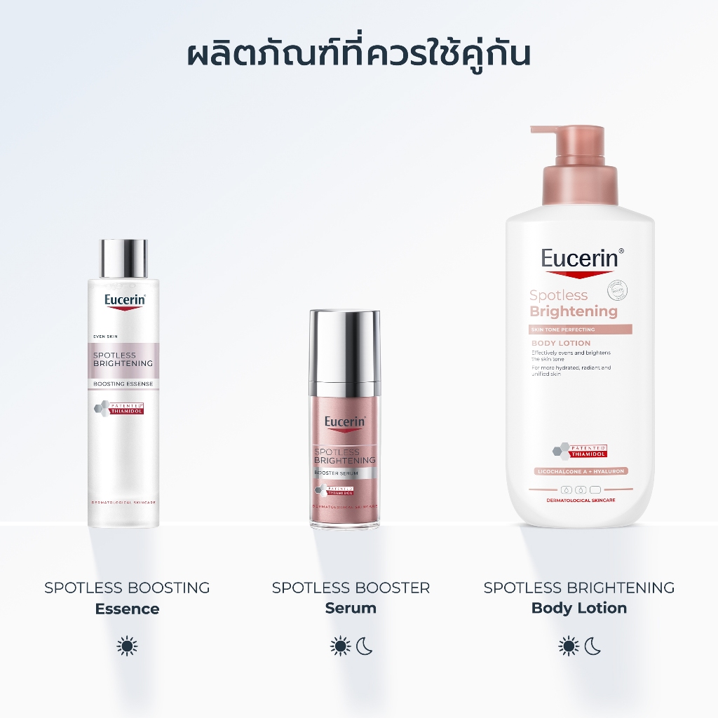 ภาพเพิ่มเติมของ Eucerin SPOTLESS BRIGHTENING SKIN TONE PERFECTING BODY LOTION 400ml บอดี้โลชั่นบำรุงผิวกระจ่างใส