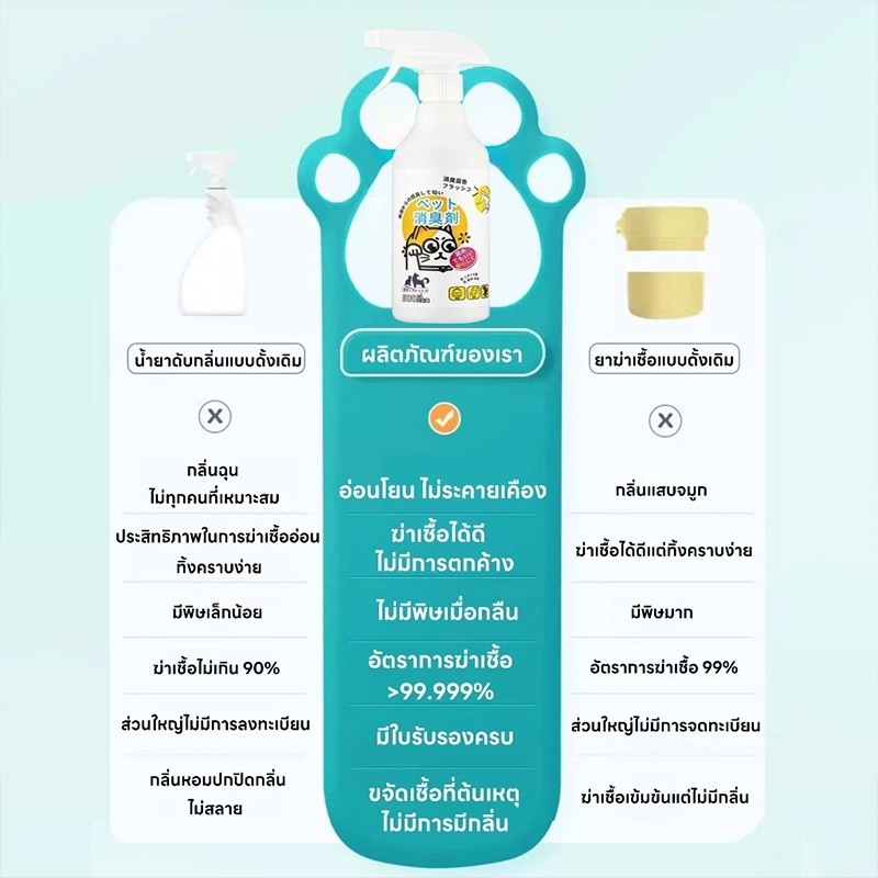 ภาพเพิ่มเติมของ 🚚ร้านคนไทย!🐱แมวดับกลิ่น ดับกลิ่นสัตว์เลี้ยง กำจัดกลิ่นอย่างรวดเร็ว ขวดขนาด 500มล. ยับยั้งแบคทีเรียได้ 99.99%