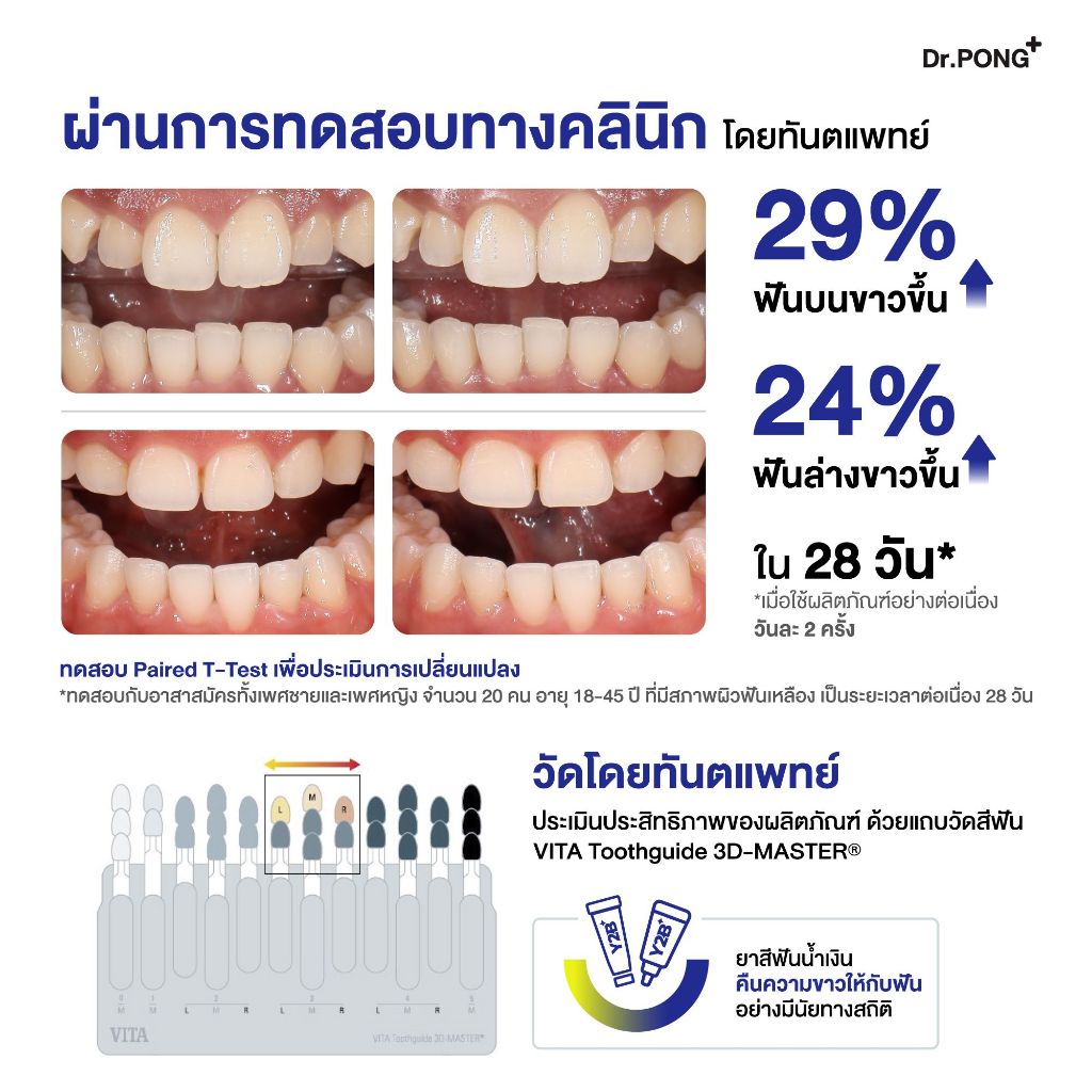 ภาพเพิ่มเติมของ Dr.PONG Y2B WHITENING COLOR SET (TOOTHPASTE+TOOTH GEL) ยาสีฟันฟอกฟันขาว ลดคราบเหลือง ปากสะอาด