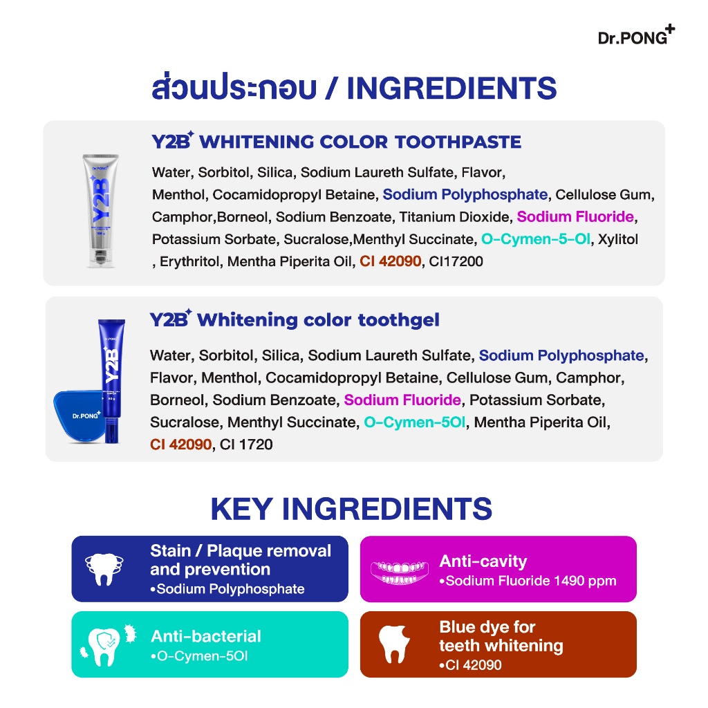 ภาพเพิ่มเติมของ Dr.PONG Y2B WHITENING COLOR SET (TOOTHPASTE+TOOTH GEL) ยาสีฟันฟอกฟันขาว ลดคราบเหลือง ปากสะอาด