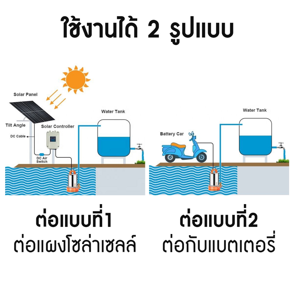 ภาพเพิ่มเติมของ ปั๊มแช่สแตนเลส หัวเปลี่ยน 3 ขนาด 1/1.5/2 นิ้ว ปั๊มจุ่ม ปั๊มน้ำไดโว่ 12V ไดโว่ ปั๊มแช่ ปั้มไดโว่