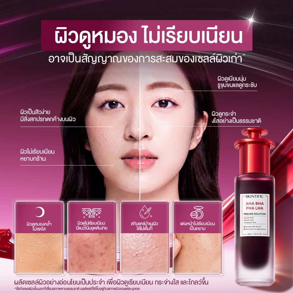 ภาพเพิ่มเติมของ [new]SKINTIFIC AHA BHA PHA LHA PEELING SOLUTION ผลัดผิวเสีย เผยผิวดูเนียนนุ่ม รูขุมขนดูกระชับ อัพผิวดูกระจ่างใส