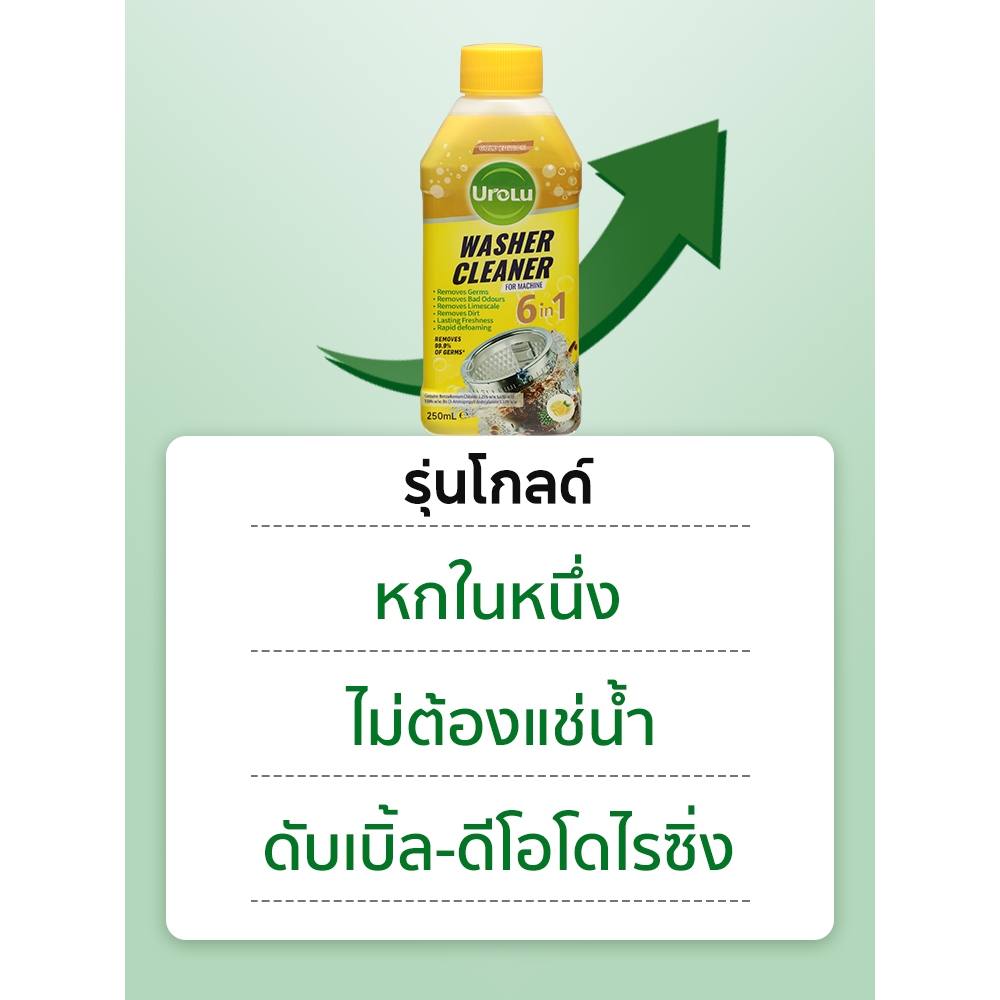 ภาพเพิ่มเติมของ Urolu 5-6in1 Washing Machine Cleaner น้ำยาล้างถังเครื่องซักผ้าแบบน้ำ ใช้ได้ทั้งฝาหน้าและฝาบน 250ml Lemon/Pine