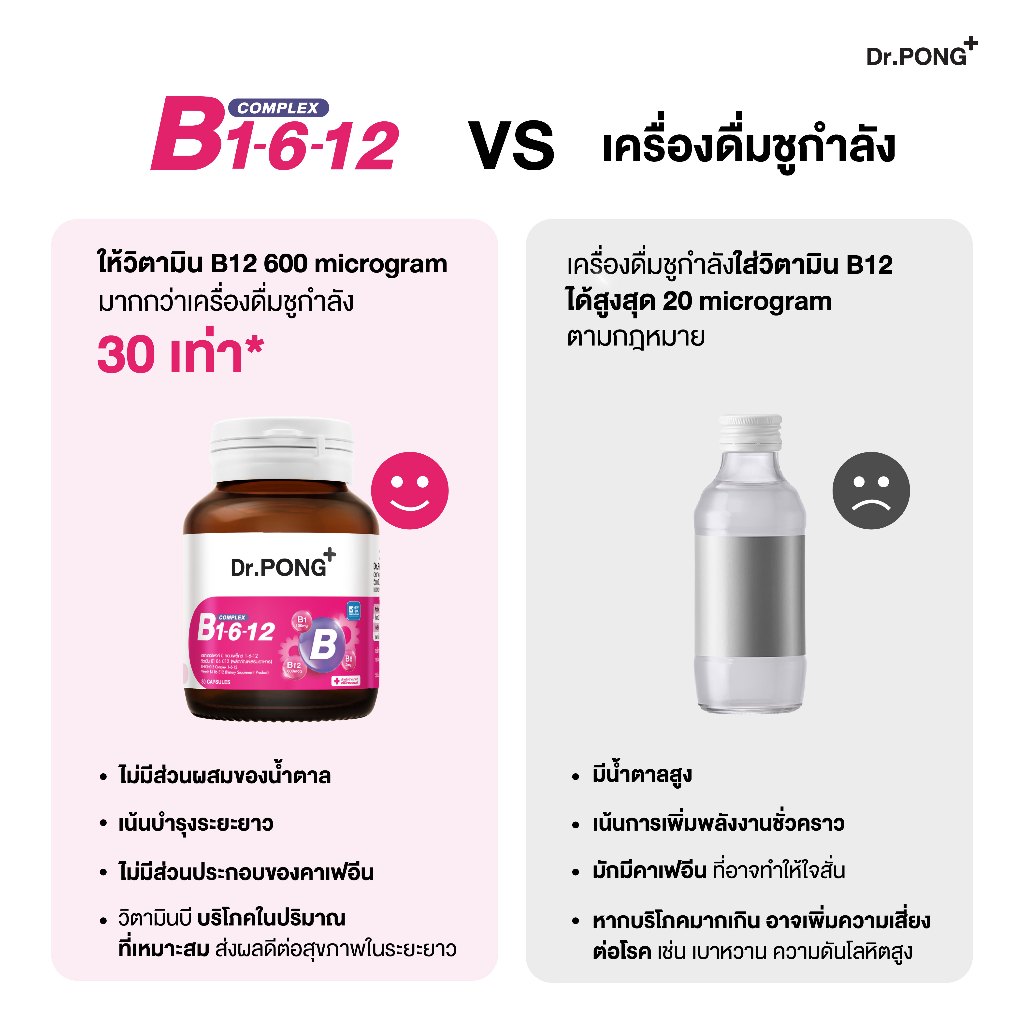 ภาพเพิ่มเติมของ [ช้อปครบ รับฟรี]  Dr.PONG B Complex 1-6-12 Vitamin B1 B6 B12 วิตามินบีรวม บำรุงระบบประสาทและสมอง ช่วยคลายเครียด
