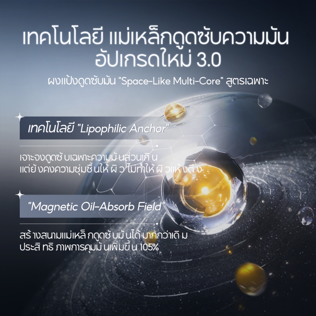 ภาพเพิ่มเติมของ Carslan Black Magnet Oil Control Makeup Setting Powder 3.0 8g