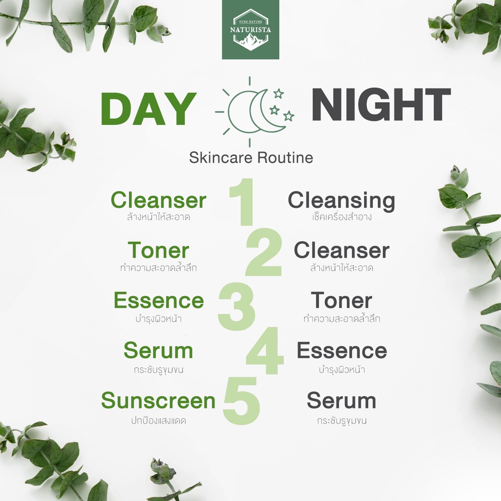 ภาพเพิ่มเติมของ Naturista เจลล้างหน้าทีทรี สำหรับคนเป็นสิว และผิวแพ้ง่าย Tea Tree Facial Cleanser 300ml