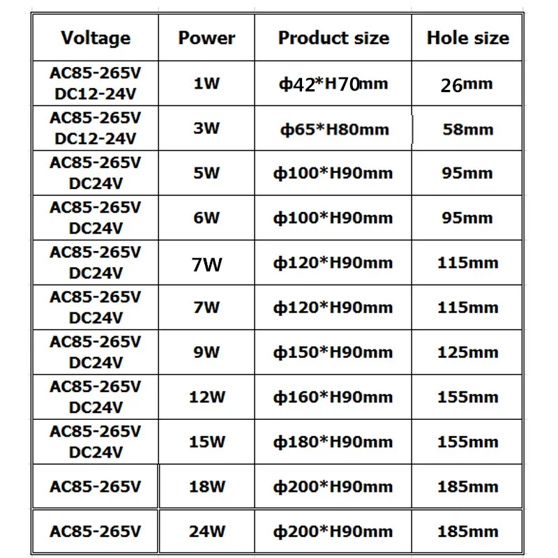 ภาพเพิ่มเติมของ IP68 LED โคมไฟใต้ดิน 6W 9W บันไดแบบฝังน้ําท่วมสปอตไลท์พื้นดินกันน้ํากลางแจ้งสวน 220V 12V