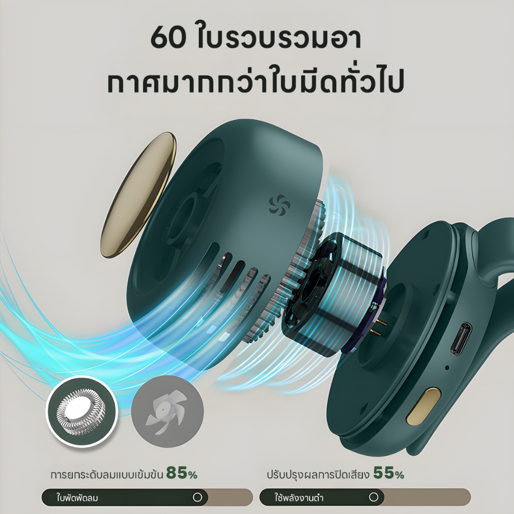 ภาพเพิ่มเติมของ พัดลมแขวนเอว 3 ความเร็ว บบพกพามือถือ พัดลมขนาดเล็ก Mini Fan Rechargeable Clip-on Waist Fan Portable พัดลมคาดเอว