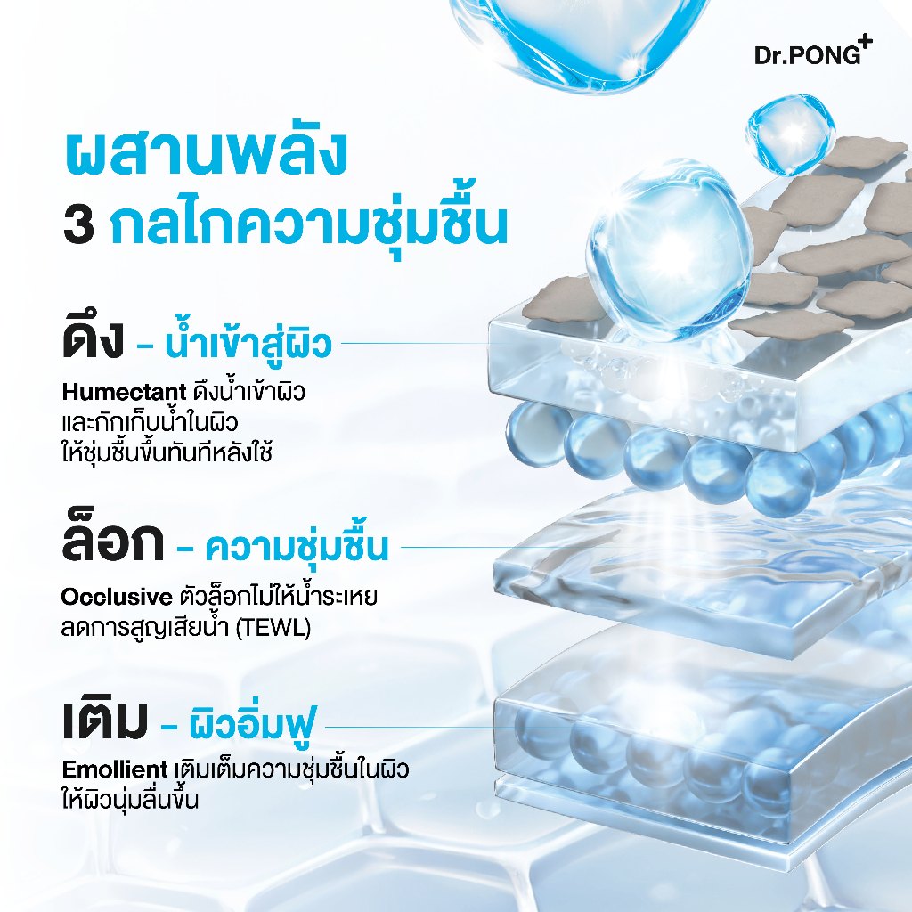 ภาพเพิ่มเติมของ [ลดแรง 9.9] [ขายดี] Dr.PONG U9.9 RENEWAL CREAM 50g  ครีมแก้ผิวแห้งลอก ขนคุด ศอกด้าน เข่าด้าน ผิวนุ่มชุ่มชื้น