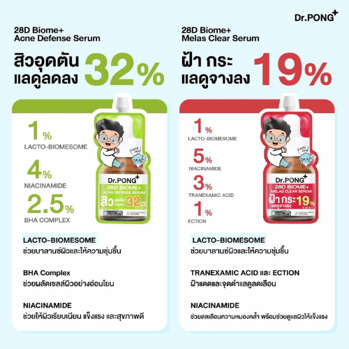 ภาพเพิ่มเติมของ (3 สูตร)Dr.Pong acne brightening melasma serum ดอกเตอร์พงศ์ สิว ฝ้า กระ กระจ่างใส เซรั่ม 7มล กล่อง6ซอง