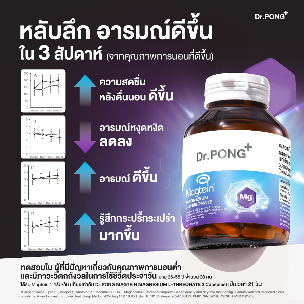 ภาพเพิ่มเติมของ [ช้อปครบ รับฟรี!] Dr.PONG Magtein® Magnesium L-Threonate 500 mg  แมกนีเซียมเพิ่มประสิทธิภาพสมอง หลับสบาย ลดวิตกกังวล