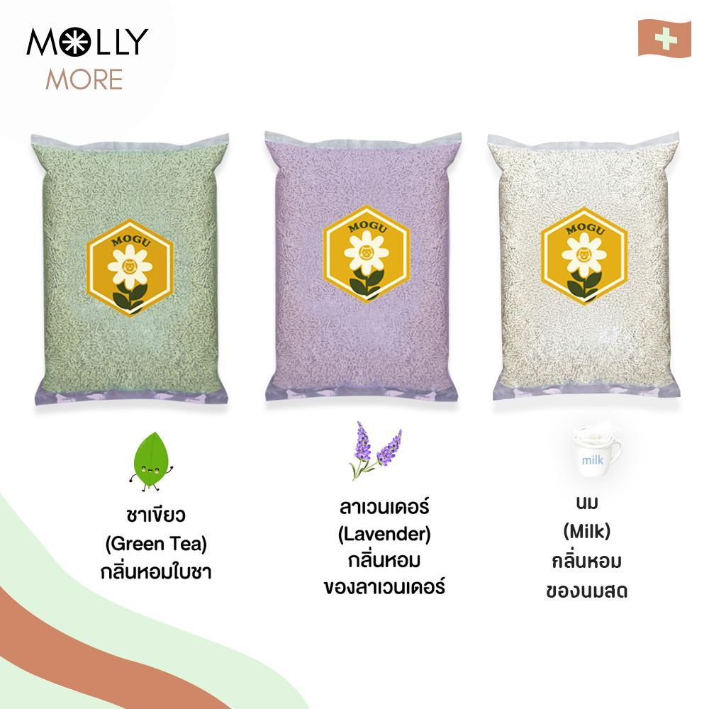 ภาพเพิ่มเติมของ MOLLY ✨ ทรายเต้าหู้ออร์แกนิค​ แบรนด์​ MOGU ผลิตจากถั่วเหลืองธรรมชาติ Cat Litter ทรายเเมว ถุงเเบ่ง 1 kg.