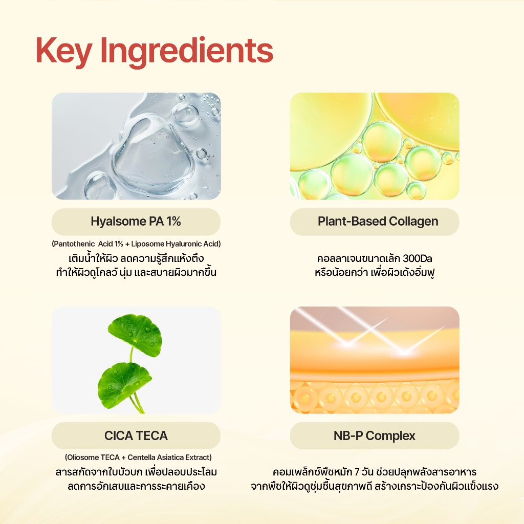ภาพเพิ่มเติมของ ONGREDIENTS Skin Barrier Calming Lotion EX มอยส์เจอร์ไรเซอร์บํารุงผิวหน้า (3 ขนาด 50 ml, 80 ml, 150 ml)
