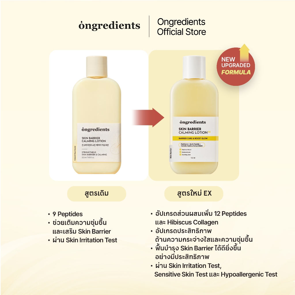 ภาพเพิ่มเติมของ ONGREDIENTS Skin Barrier Calming Lotion EX มอยส์เจอร์ไรเซอร์บํารุงผิวหน้า (3 ขนาด 50 ml, 80 ml, 150 ml)