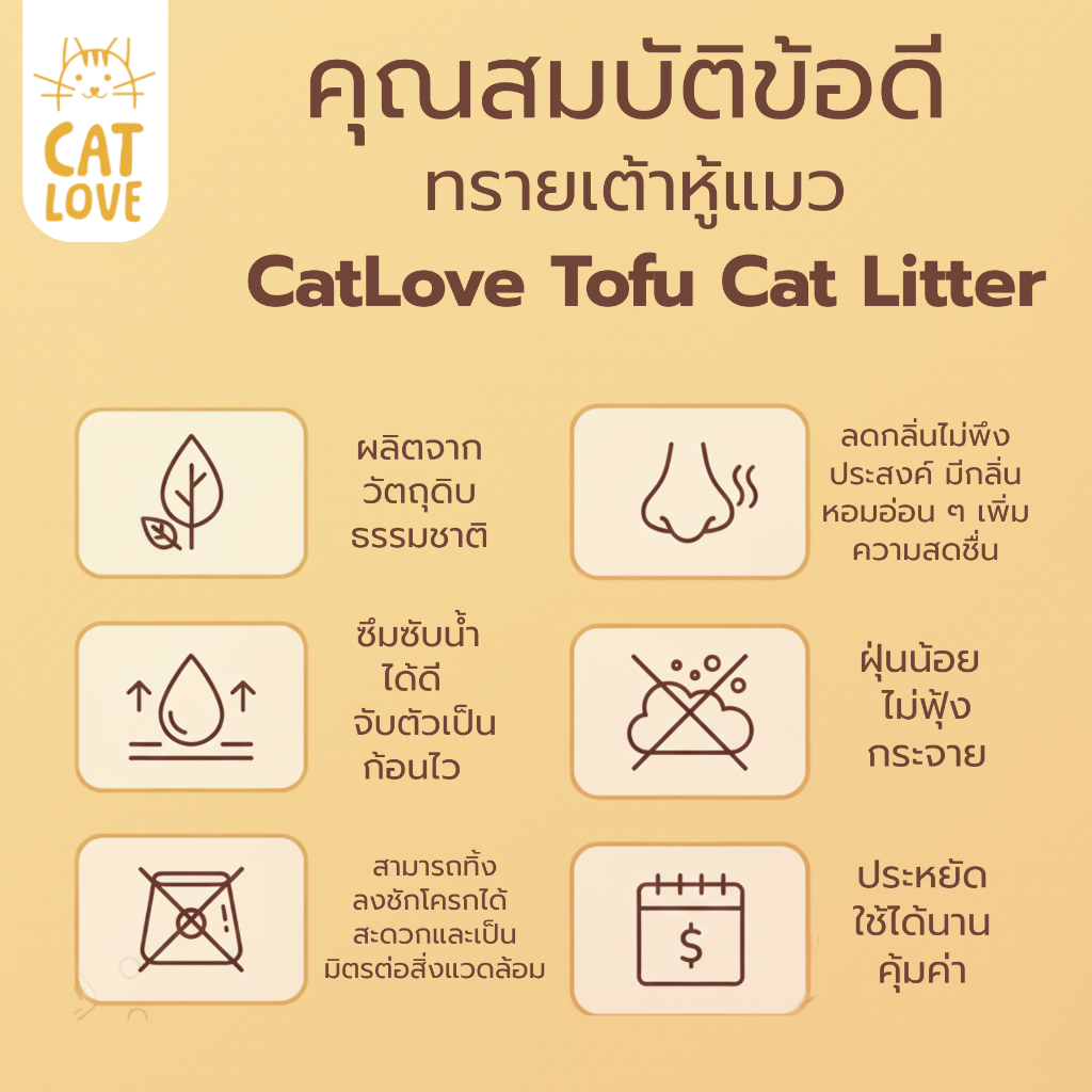 ภาพเพิ่มเติมของ ทรายแมวเต้าหู้ CATLOVE (ส่งด่วน4ถุง)(ยกลัง8ถุง)ทรายเต้าหู้เกรดพรีเมี่ยมออร์แกนิค100% ดูดซับดีเเยี่ยมส่งไว