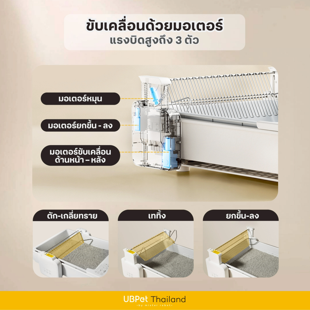 ภาพเพิ่มเติมของ [ 𝐍𝐄𝐖 𝟐𝟎𝟐𝟔 ] Mister Robot x UBPet ห้องน้ำแมวอัตโนมัติ Cat Litter Box รุ่น C31 ดีไซน์กะบะแบบเปิดโล่ง สะดวกสบายในการใช้งาน
