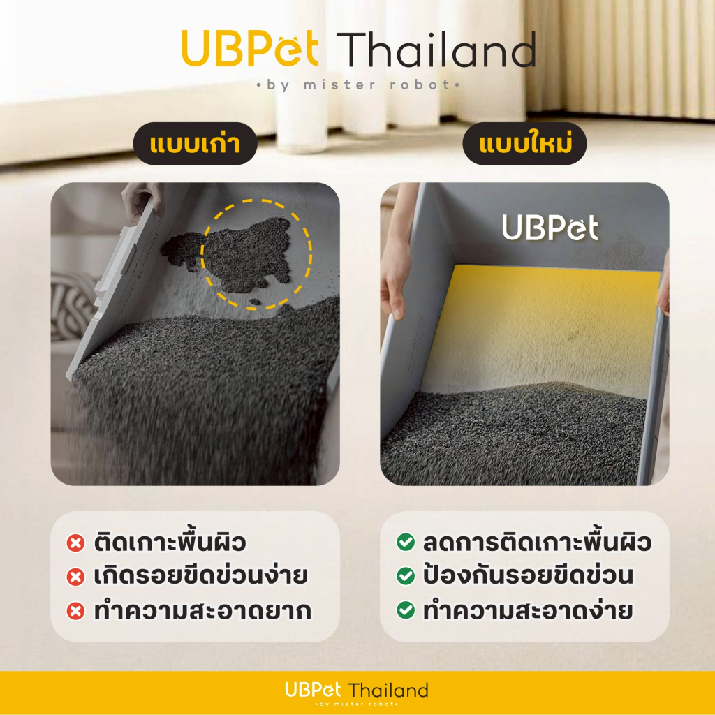 ภาพเพิ่มเติมของ [ 𝐍𝐄𝐖 𝟐𝟎𝟐𝟔 ] Mister Robot x UBPet ห้องน้ำแมวอัตโนมัติ Cat Litter Box รุ่น C31 ดีไซน์กะบะแบบเปิดโล่ง สะดวกสบายในการใช้งาน