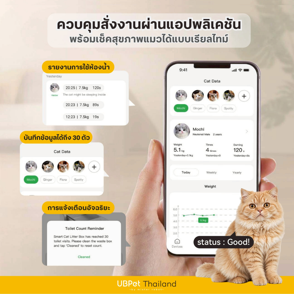 ภาพเพิ่มเติมของ [ 𝐍𝐄𝐖 𝟐𝟎𝟐𝟔 ] Mister Robot x UBPet ห้องน้ำแมวอัตโนมัติ Cat Litter Box รุ่น C31 ดีไซน์กะบะแบบเปิดโล่ง สะดวกสบายในการใช้งาน