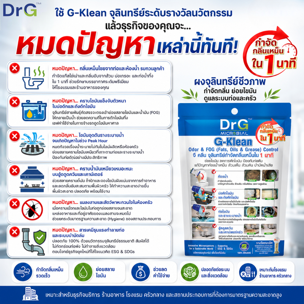 ภาพเพิ่มเติมของ [2 แถม 1] Dr.G G-Bio Cat 2 ซอง + G-Klean 50g กำจัดกลิ่นฉี่แมว พร้อมแก้ส้วมเหม็น ท่อตัน By Pico Alive