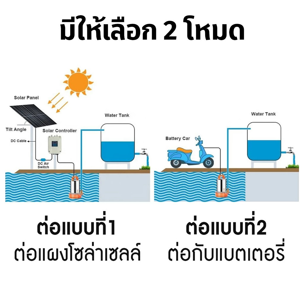 ภาพเพิ่มเติมของ ปั๊มสูบน้ำ60000L/H12Vปั๊มไดโว่ ปั๊มไดโว่แบตเตอรี่ เครื่องสูบน้ำพกพา ปั๊มน้ำไฟฟ้า ปั้มแช่ ปั๊มจุ่ม ปั้มดูดน้ำ ปัมแช่ไฟฟ้า
