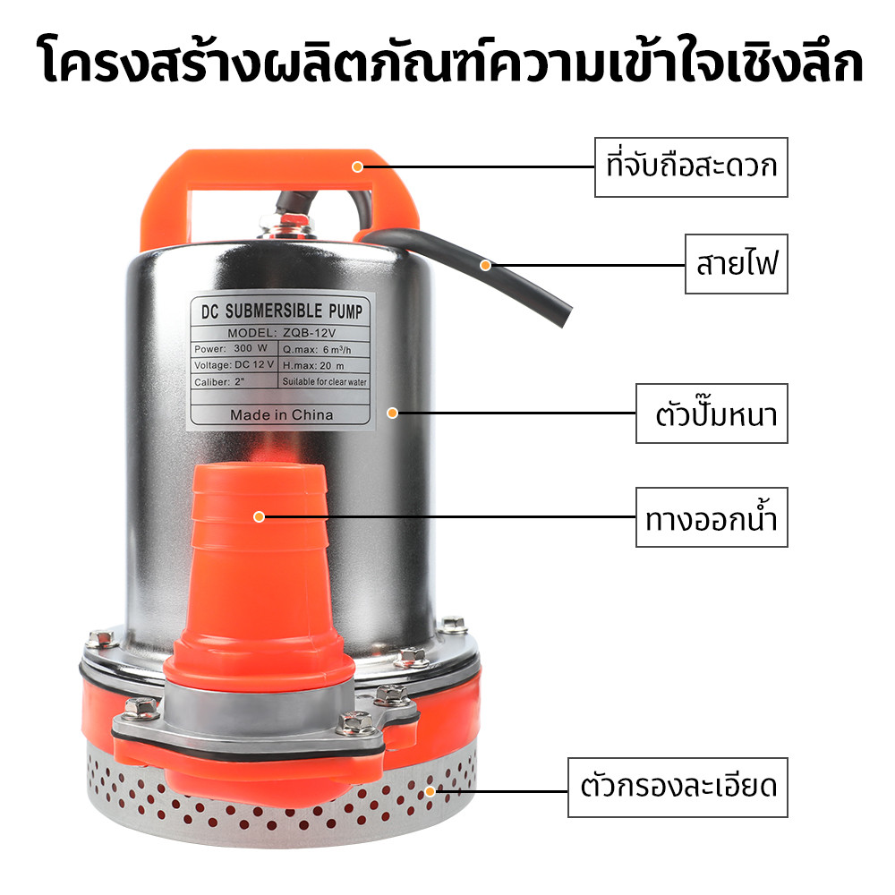 ภาพเพิ่มเติมของ ปั๊มสูบน้ำ60000L/H12Vปั๊มไดโว่ ปั๊มไดโว่แบตเตอรี่ เครื่องสูบน้ำพกพา ปั๊มน้ำไฟฟ้า ปั้มแช่ ปั๊มจุ่ม ปั้มดูดน้ำ ปัมแช่ไฟฟ้า
