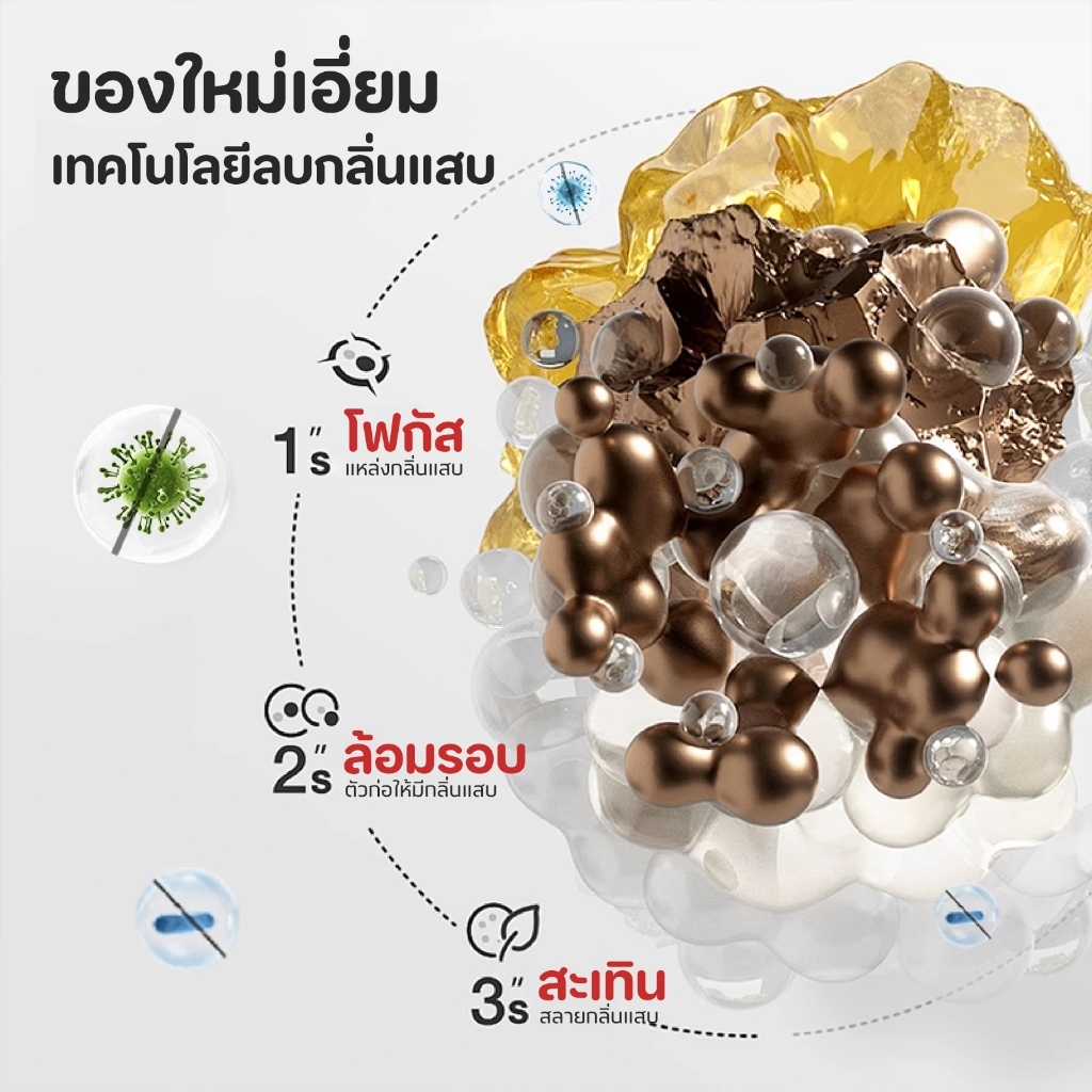 ภาพเพิ่มเติมของ 30L🔥พร้อมส่งทรายแมว ทรายเต้าหู้ออร์แกนิค ผลิตจากกากถั่วเหลืองธรรมชาติ ทรายแมว จับตัวเป็นก้อนเร็ว Cat Litter