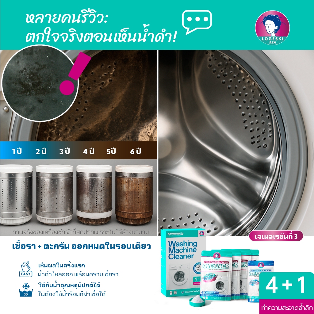 ภาพเพิ่มเติมของ LOGESKI ผงล้างถังเครื่องซักผ้า ไม่ต้องแช่ ขจัดคราบฝังแน่นและเชื้อรา ขจัดกลิ่นอับ ฆ่าเชื้อ 99.9%