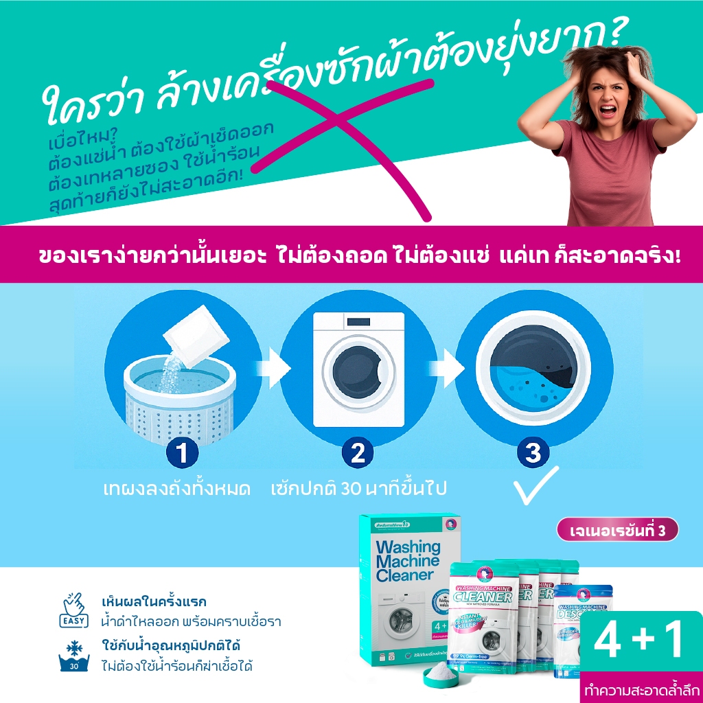 ภาพเพิ่มเติมของ LOGESKI ผงล้างถังเครื่องซักผ้า ไม่ต้องแช่ ขจัดคราบฝังแน่นและเชื้อรา ขจัดกลิ่นอับ ฆ่าเชื้อ 99.9%