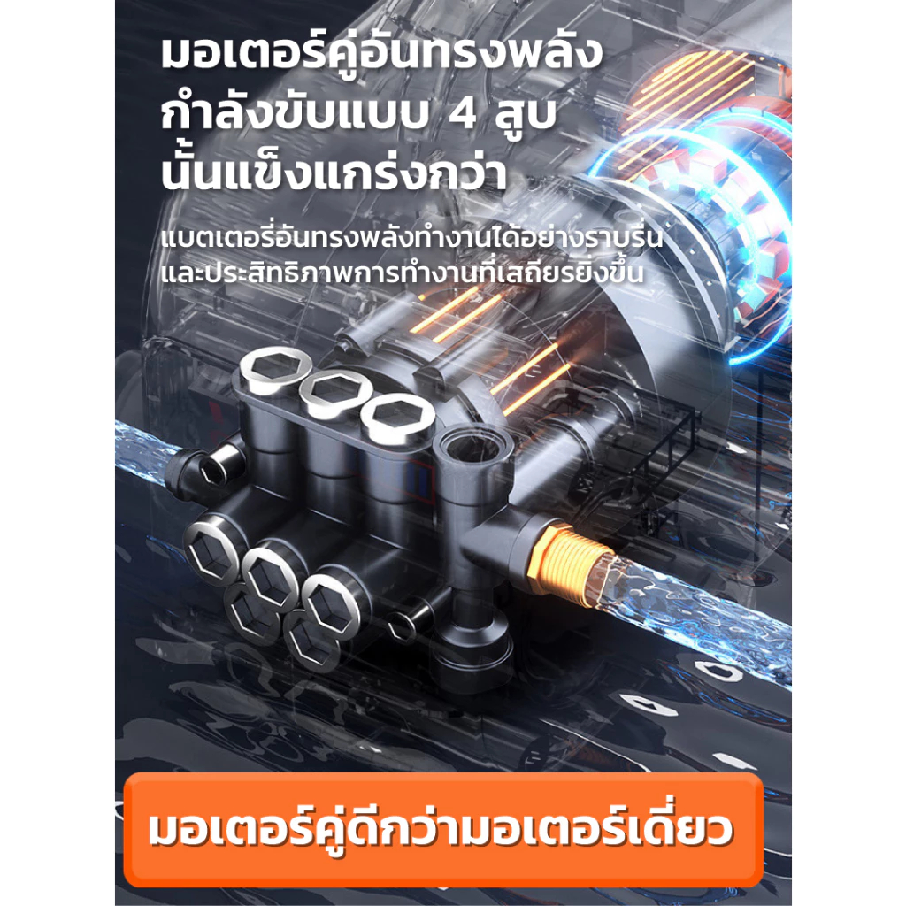 ภาพเพิ่มเติมของ 45000MAH ปั๊มน้ำไฟฟ้า ปั้มน้ำอัตโนมัติ ปั้มแบตเตอรี่ ไดโว่ดูดน้ำ DC Pump 21V ไร้สาย ปั๊มแช่ ปั๊มจุ่ม ไดโว่ ปั๊มน้ำ ปั้มน