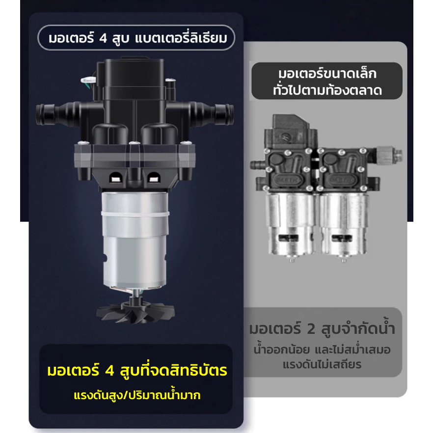 ภาพเพิ่มเติมของ 45000MAH ปั๊มน้ำไฟฟ้า ปั้มน้ำอัตโนมัติ ปั้มแบตเตอรี่ ไดโว่ดูดน้ำ DC Pump 21V ไร้สาย ปั๊มแช่ ปั๊มจุ่ม ไดโว่ ปั๊มน้ำ ปั้มน