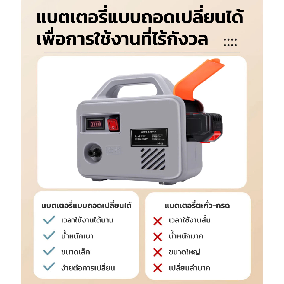 ภาพเพิ่มเติมของ 45000MAH ปั๊มน้ำไฟฟ้า ปั้มน้ำอัตโนมัติ ปั้มแบตเตอรี่ ไดโว่ดูดน้ำ DC Pump 21V ไร้สาย ปั๊มแช่ ปั๊มจุ่ม ไดโว่ ปั๊มน้ำ ปั้มน